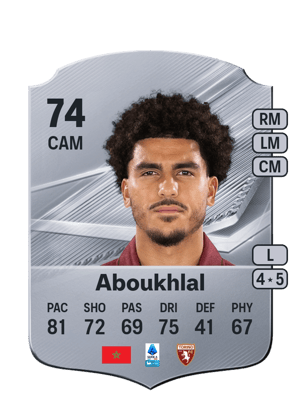 Aboukhlal - 74 - Rare