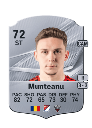 Louis Munteanu FC 27 card