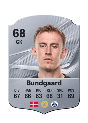 Bundgaard - 68 - Rare