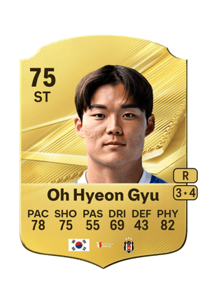 Oh Hyeon Gyu - 75 - Rare