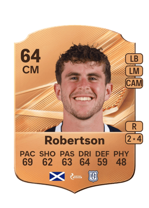 Finlay Robertson FC 27 card