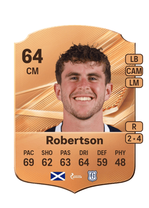 Robertson - 64 - Rare