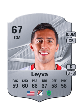 Leyva - 67 - Rare