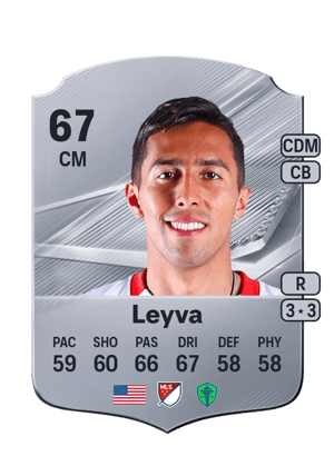 Leyva - 67 - Rare