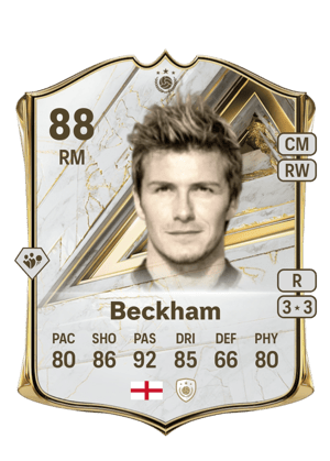 David Beckham