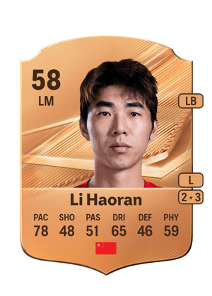 Li Haoran - 58 - Rare