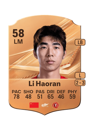 Li Haoran - 58 - Rare