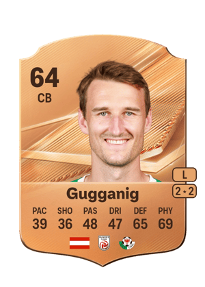 Gugganig - 64 - Rare