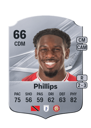 Phillips - 66 - Rare
