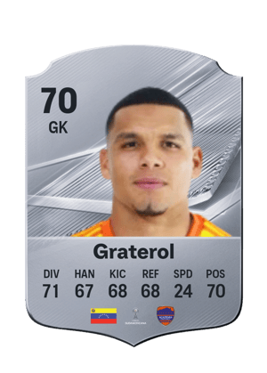Graterol - 70 - Rare