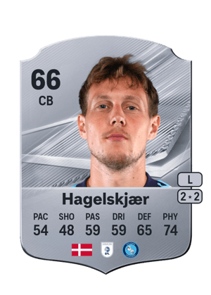 Hagelskjær - 66 - Rare