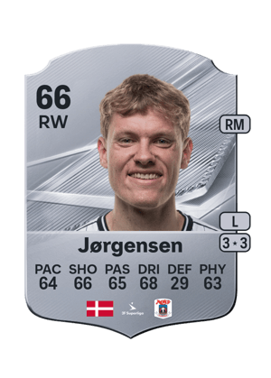 Jørgensen - 66 - Rare