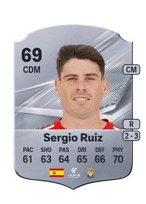 Sergio Ruiz - 69 - Rare