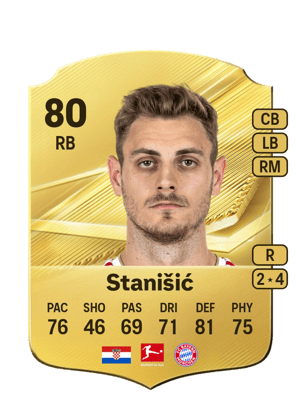 Stanišić - 80 - Rare