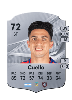Cuello - 72 - Rare