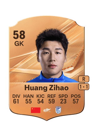 Huang Zihao - 58 - Rare