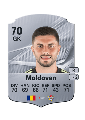 Moldovan - 70 - Rare