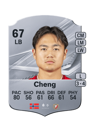 Christopher Cheng FC 27 card