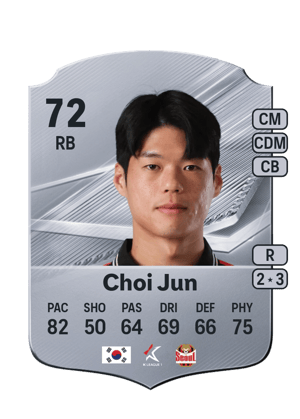 Choi Jun - 72 - Rare