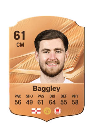 Baggley - 61 - Rare