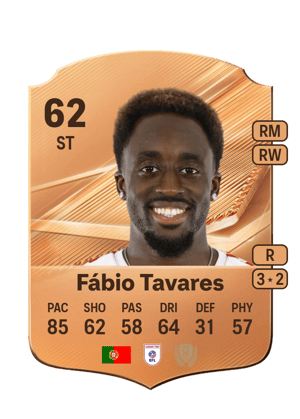 Fábio Tavares - 62 - Rare