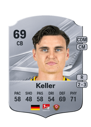 Keller - 69 - Rare