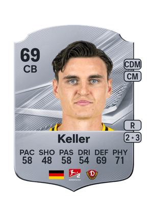 Keller - 69 - Rare