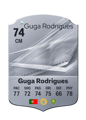 Guga Rodrigues - 74 - Rare