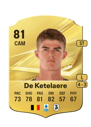 De Ketelaere - 81 - Rare