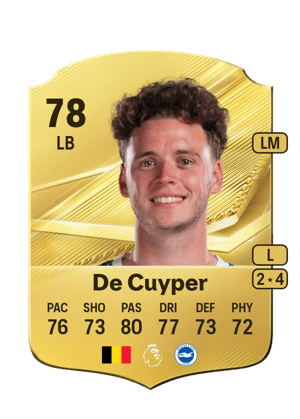 De Cuyper - 78 - Rare