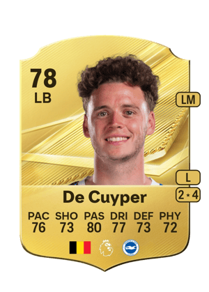 De Cuyper - 78 - Rare
