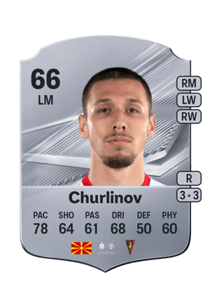 Churlinov - 66 - Rare