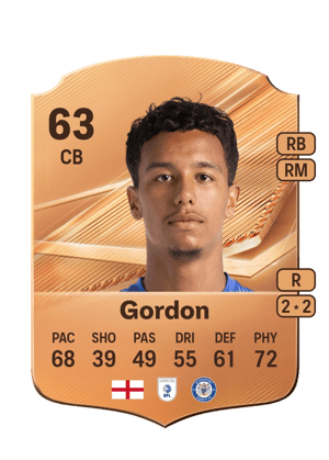Gordon - 63 - Rare