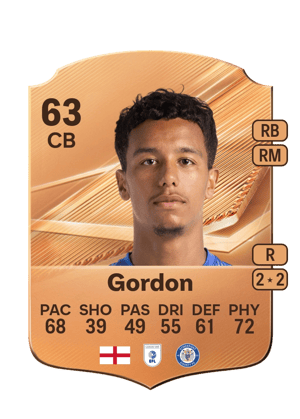 Gordon - 63 - Rare