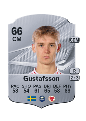 Carl Gustafsson FC 27 card
