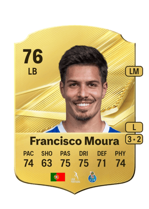 Francisco Moura - 76 - Rare