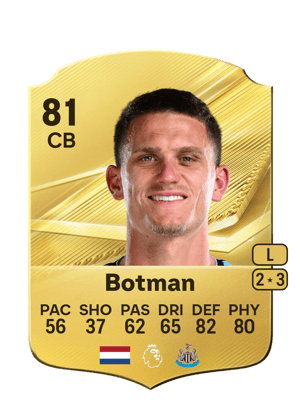 Sven Botman FC 27 Ultimate Team card