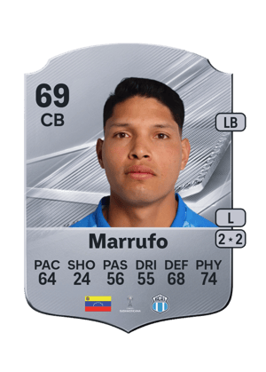 Marrufo - 69 - Rare