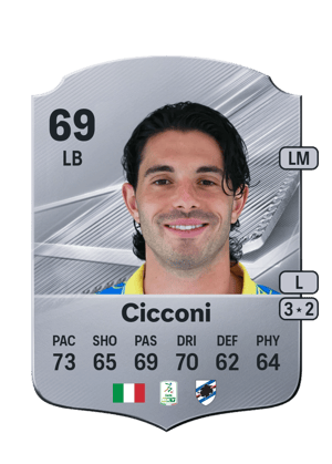 Cicconi - 69 - Rare