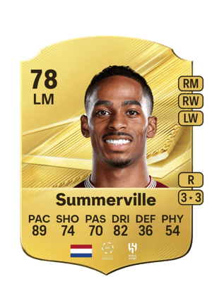 Summerville - 78 - Rare