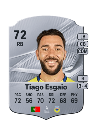 Tiago Esgaio - 72 - Rare