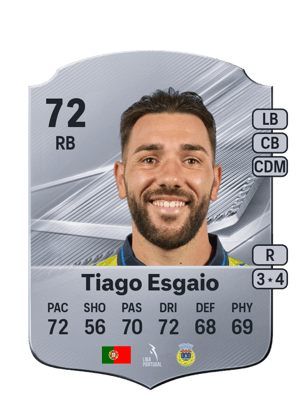 Tiago Esgaio - 72 - Rare