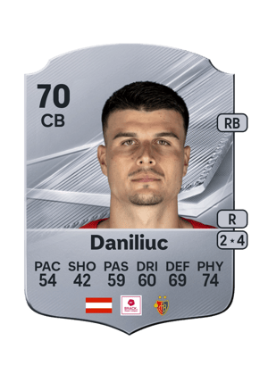 Daniliuc - 70 - Rare