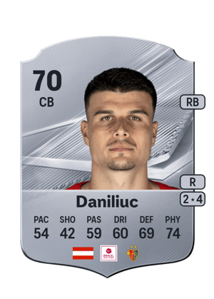 Flavius Daniliuc FC 27 card