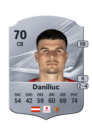 Daniliuc - 70 - Rare