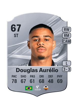 Douglas Aurélio - 67 - Rare