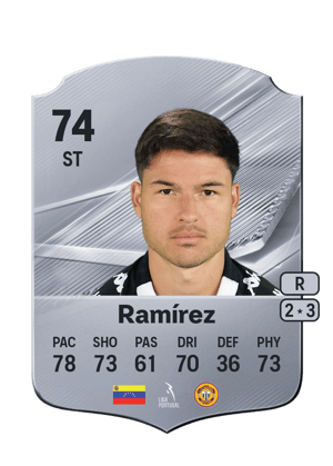 Ramírez - 74 - Rare