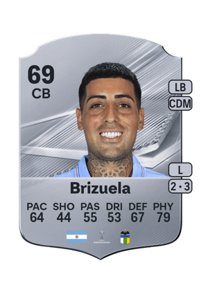Brizuela - 69 - Rare