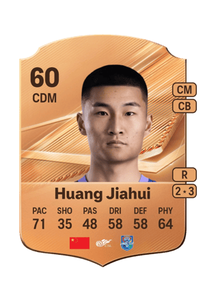 Huang Jiahui - 60 - Rare