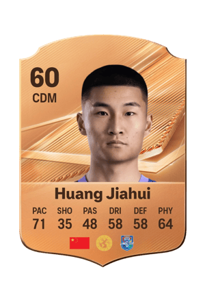 Huang Jiahui - 60 - Rare